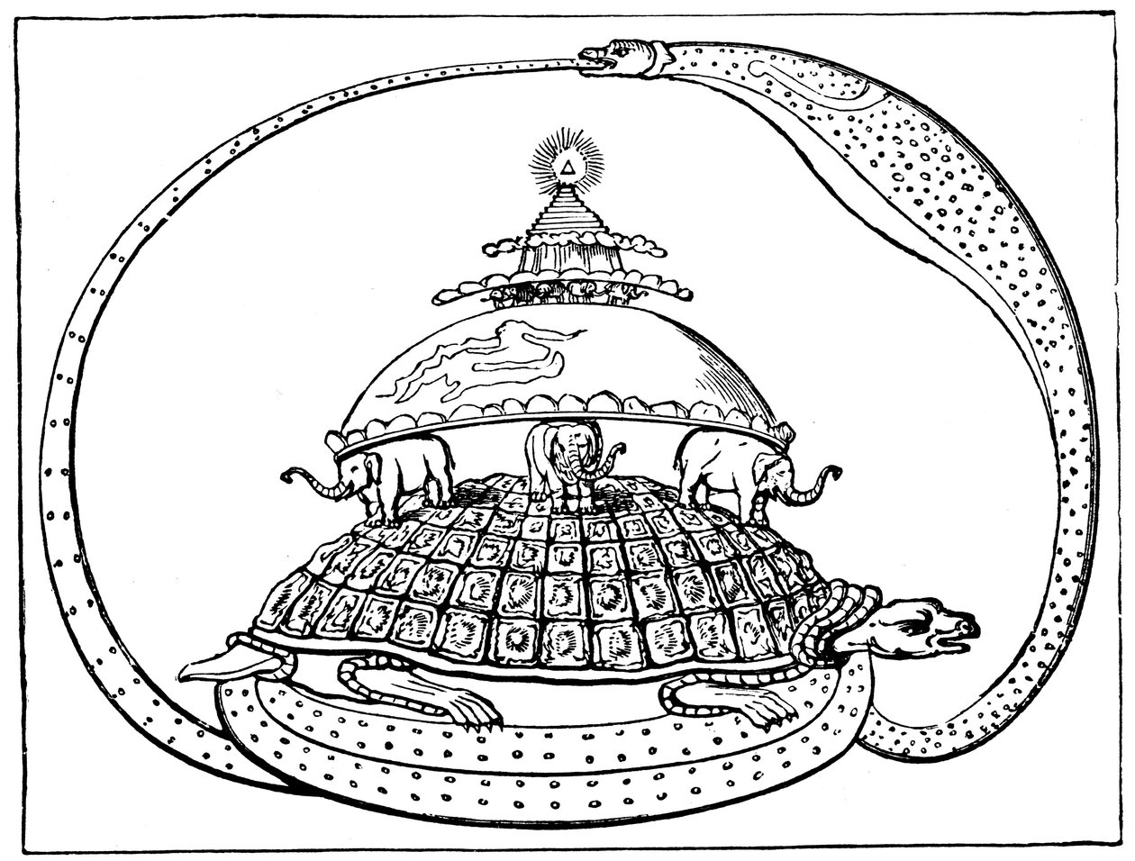 Hinduiskt begrepp om universum, c1880 av Unbekannt