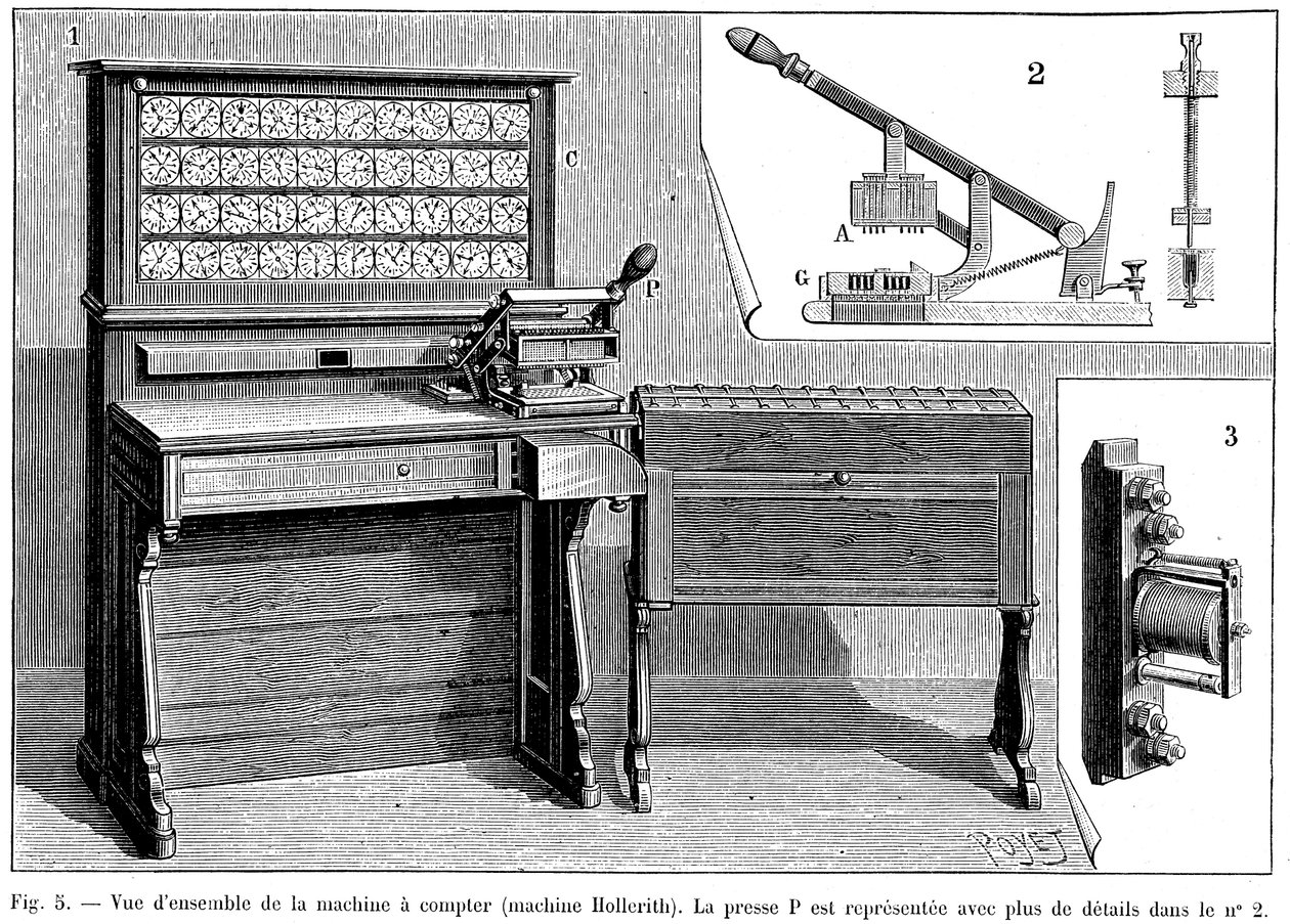 Hollerith tabulator, 1894 av Unbekannt