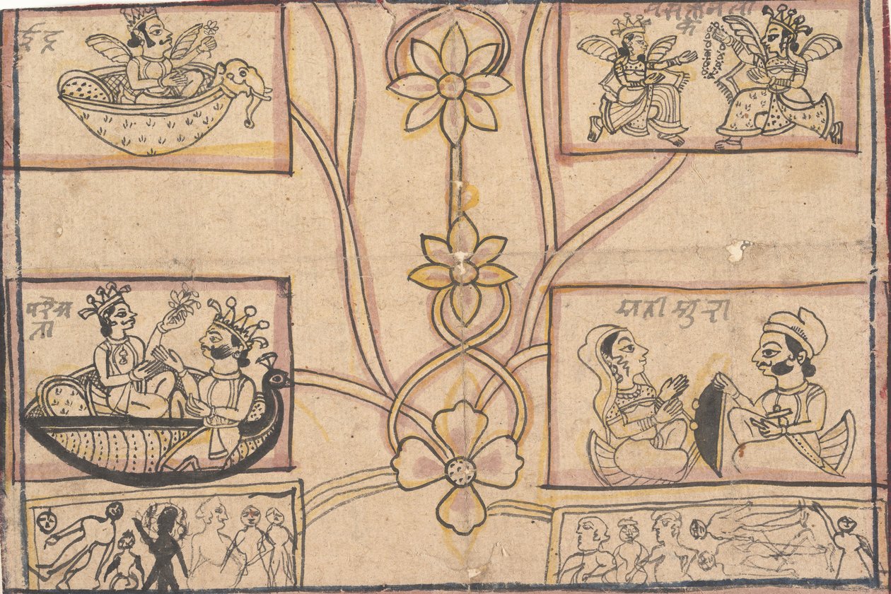 Horoskop med blomteckningar, 1850. av Unbekannt