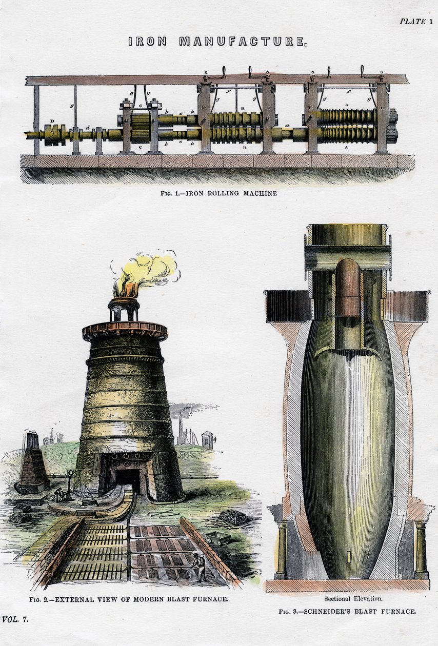 Järntillverkning, 1800-talet av Unbekannt