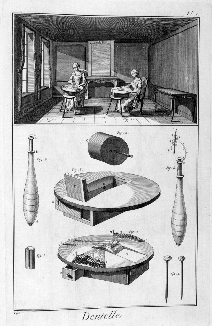 Spetsmakare, 1751-1777 av Unbekannt
