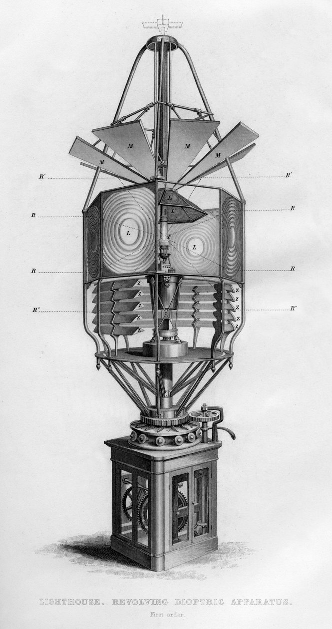 Fyrens roterande dioptriapparat, 1866 av Unbekannt