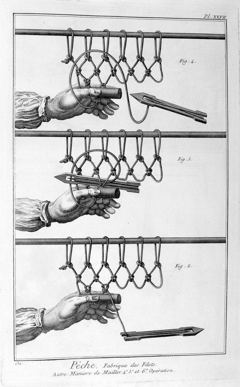 Att göra ett fiskenät, 1751-1777 av Unbekannt