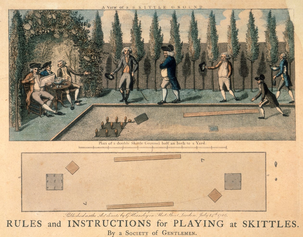 Män som spelar käglor, 1786 av Unbekannt