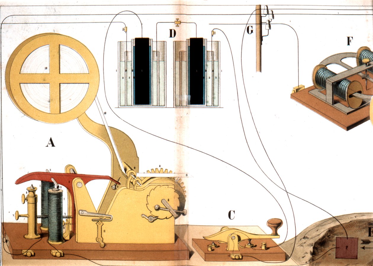 Morse elektrisk trycktelegrafi, c1882 av Unbekannt
