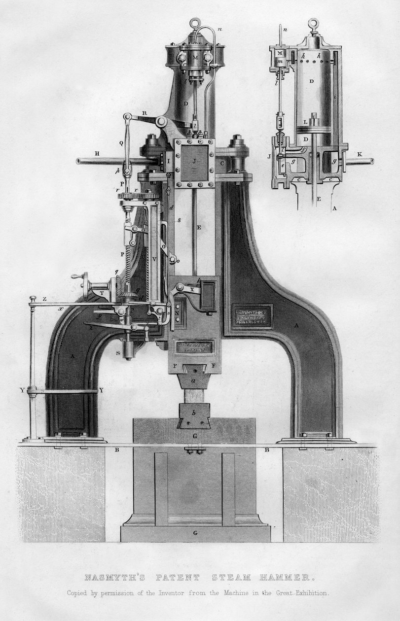 Nasmyths patent på ånghammare, 1866 av Unbekannt