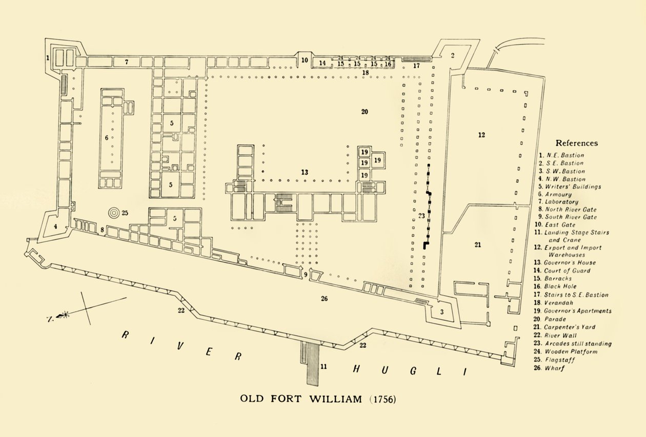 Old Fort William, 1756, 1925. av Unbekannt