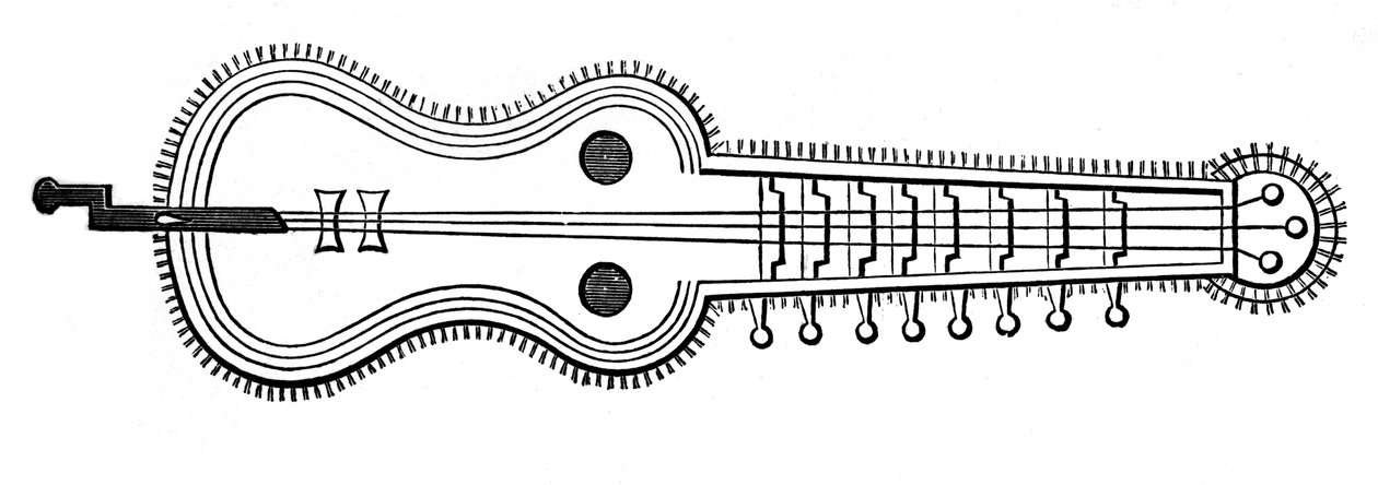 Organistrum, 900-talet, 1870 av Unbekannt