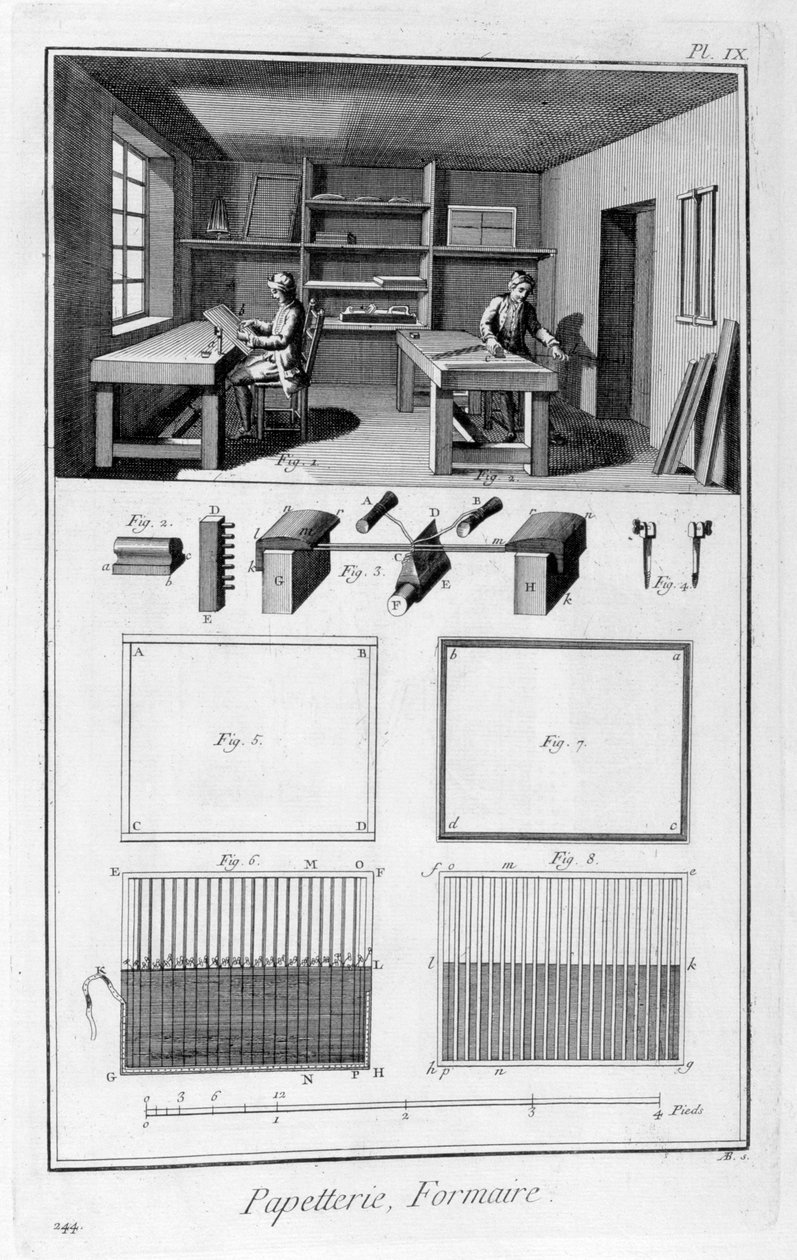 Papperstillverkning, 1751-1777 av Unbekannt