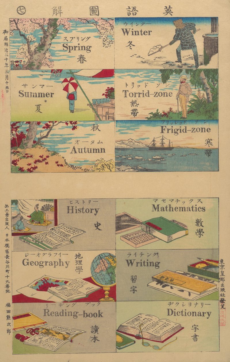 Bildordbok, 1887. av Unbekannt