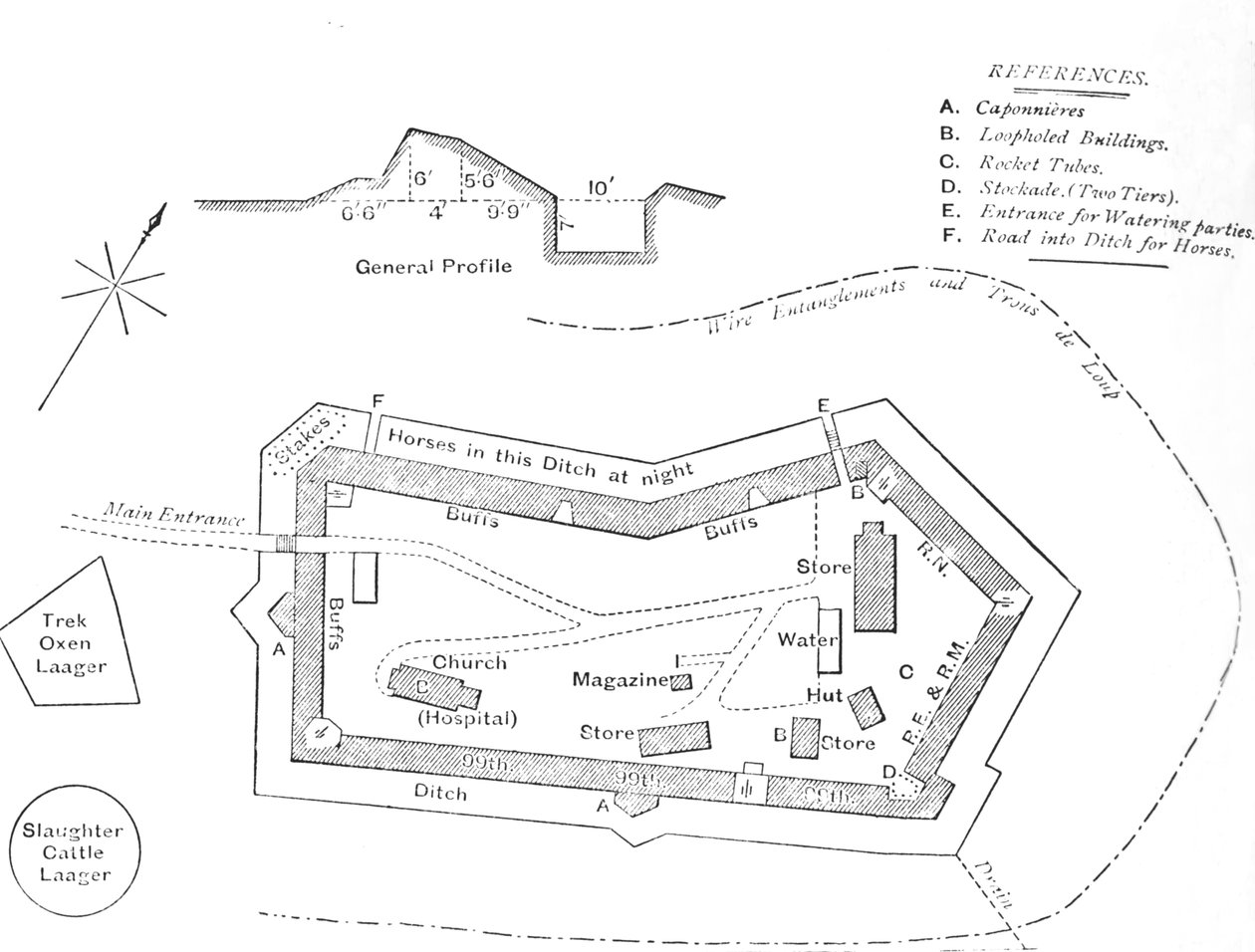 Plan över fortet i Etschowe, c1880 av Unbekannt