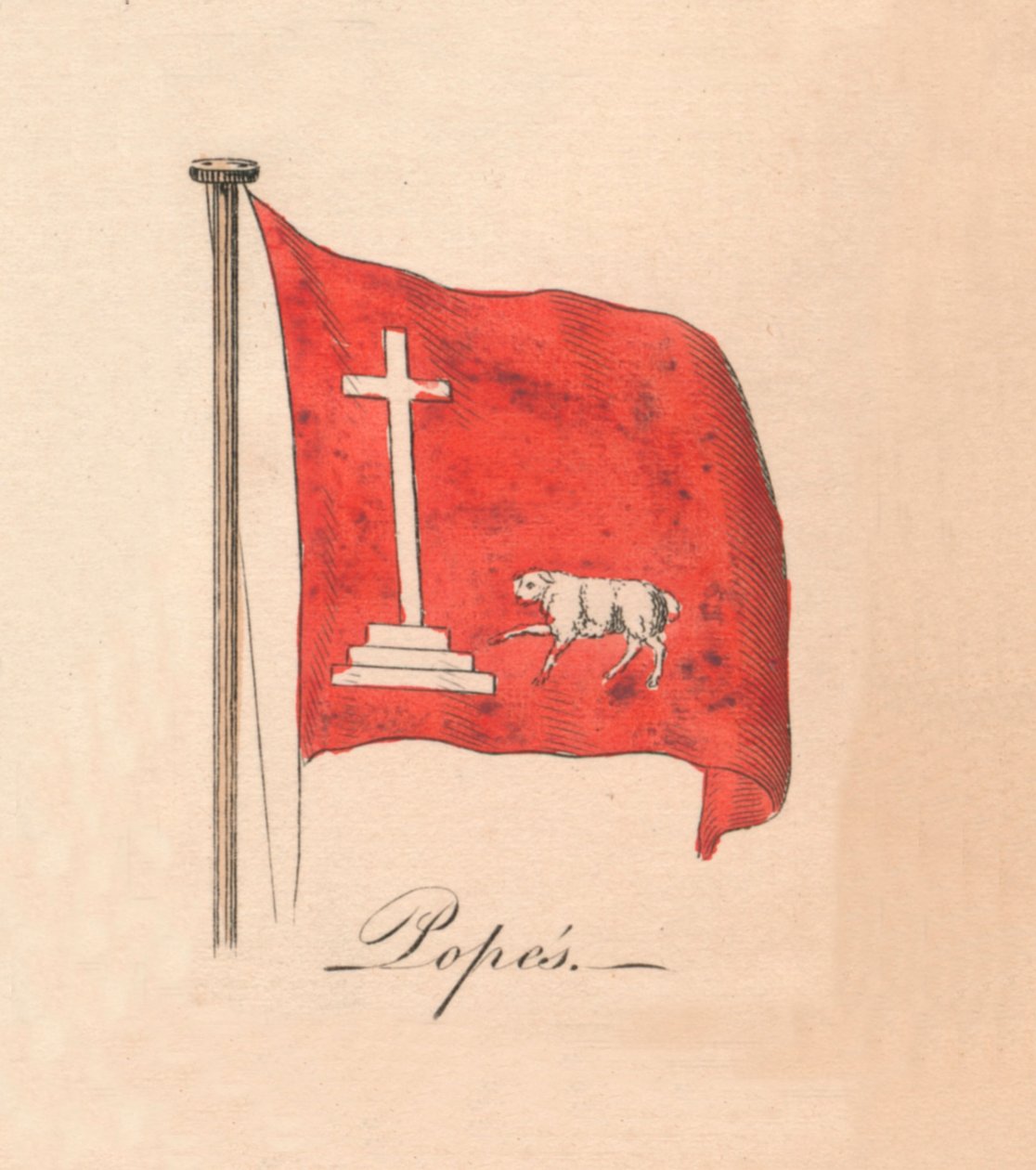 Påvar, 1838 av Unbekannt