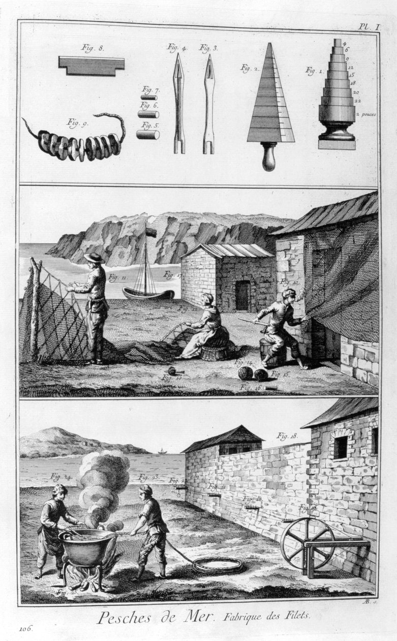Havsfiske, garntillverkning, 1751-1777 av Unbekannt