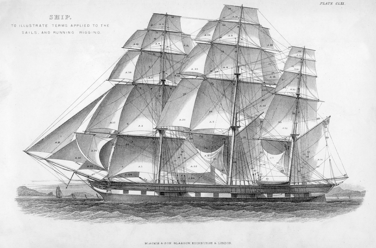 Skepp, 1800-talet av Unbekannt