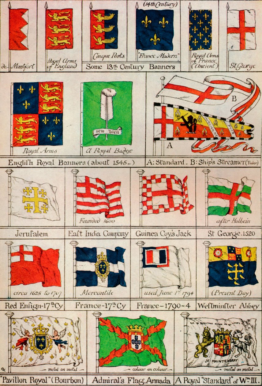 Några flaggor från det förflutna, c1800-talet. av Unbekannt