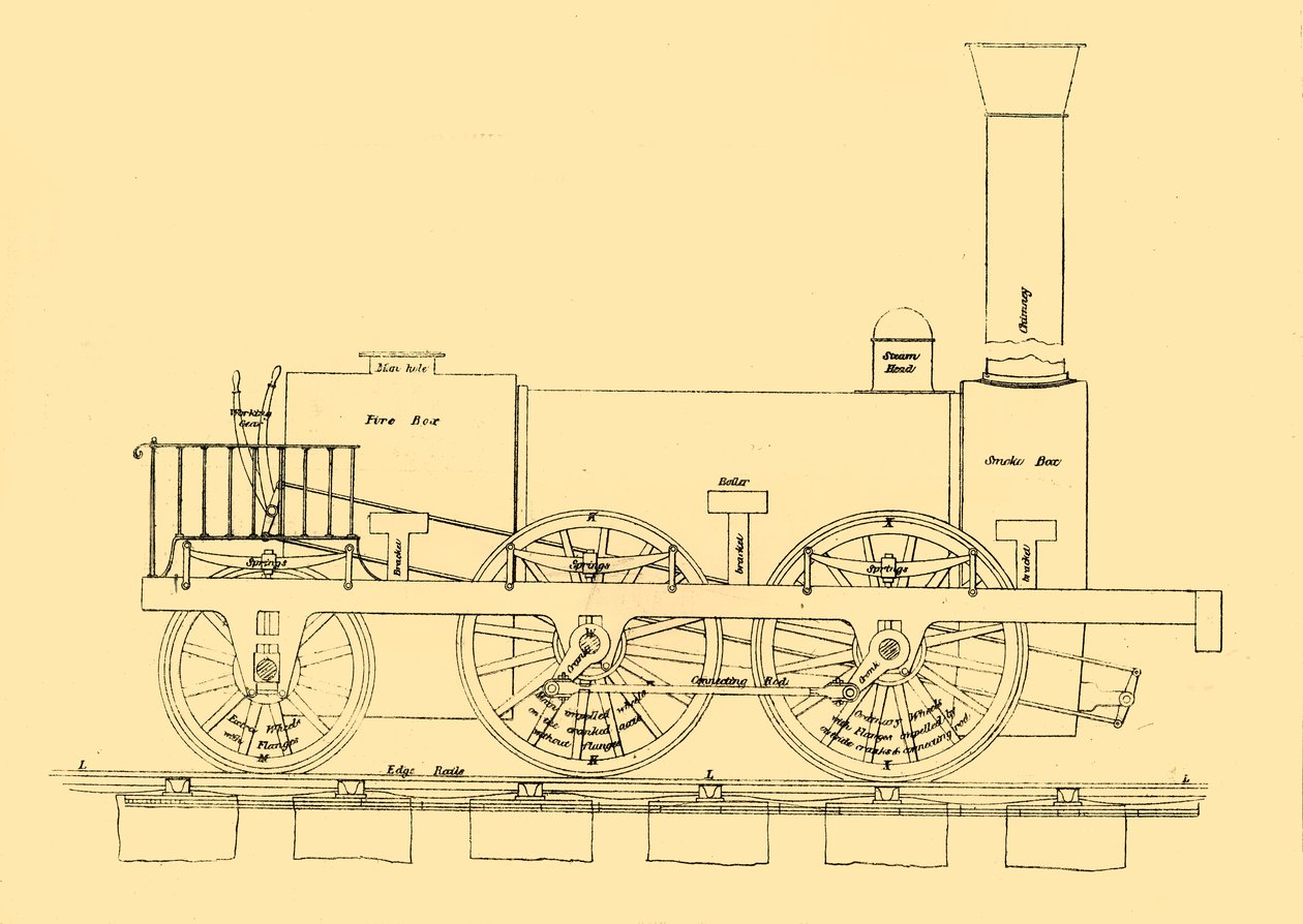 Stephensons 1833 lokomotiv, 1887. av Unbekannt