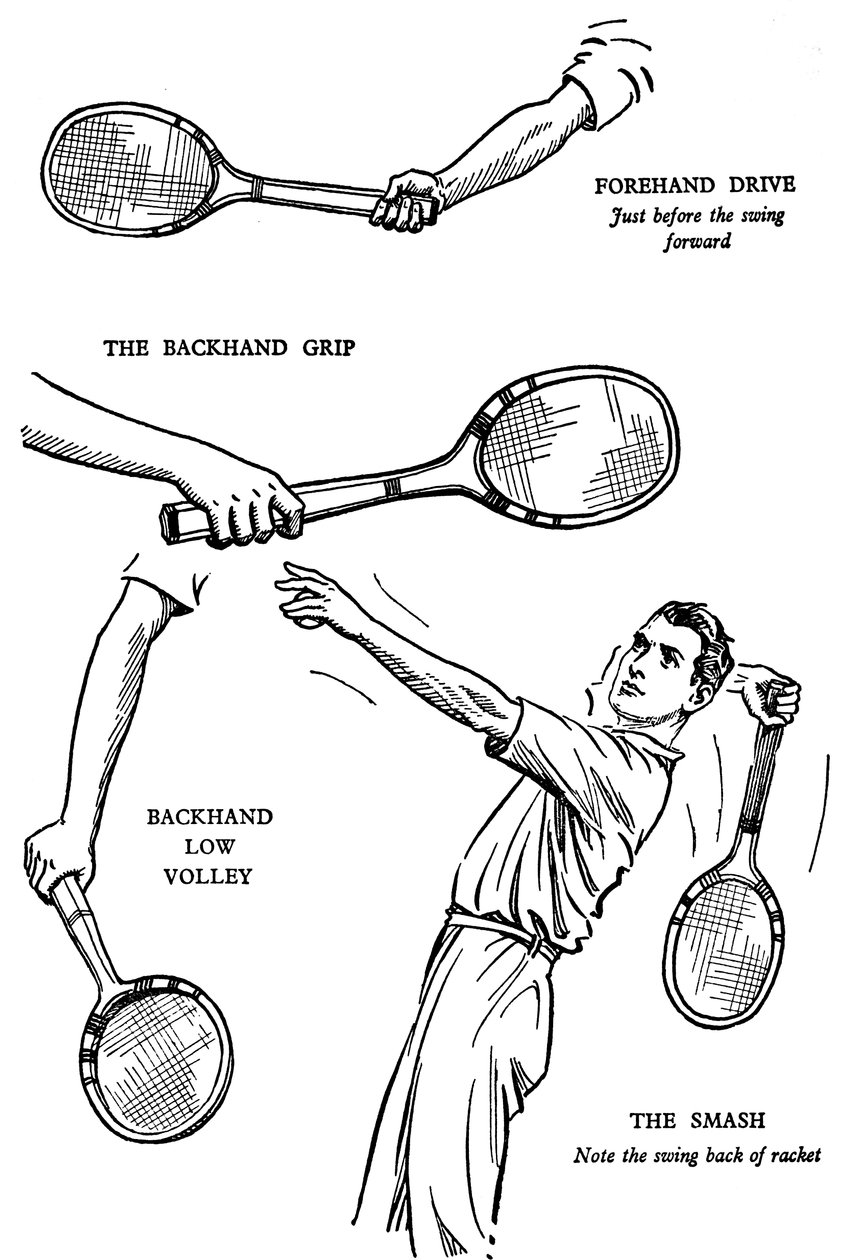 The Making of a Lawn-Tennis Player, 1937 av Unbekannt