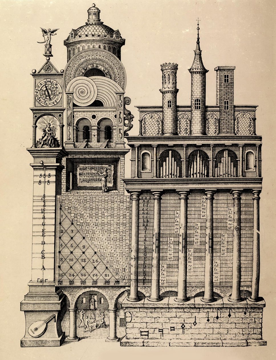 Musikens tempel av Robert Fludd, 1617 av Unbekannt
