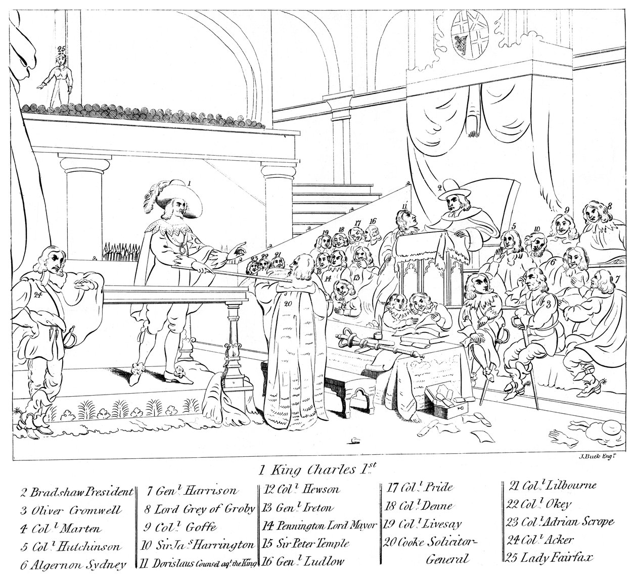 Rättegången mot kung Karl I 1600-1649 av Unbekannt