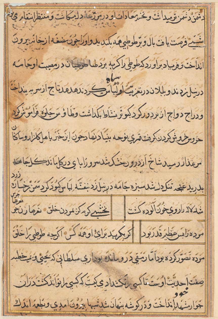 Tuti-Nama Tales of a Papegoja, ca. 1560. av Unbekannt