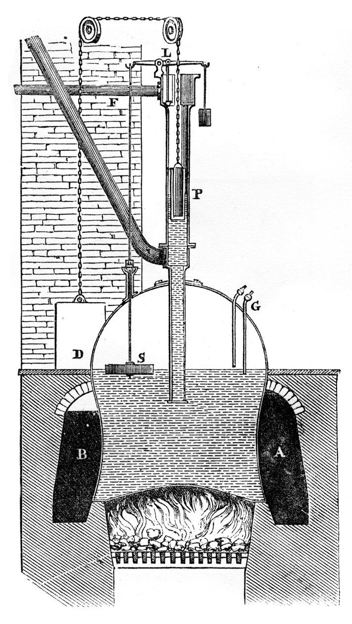 Watts vagn-panna, 1866 av Unbekannt