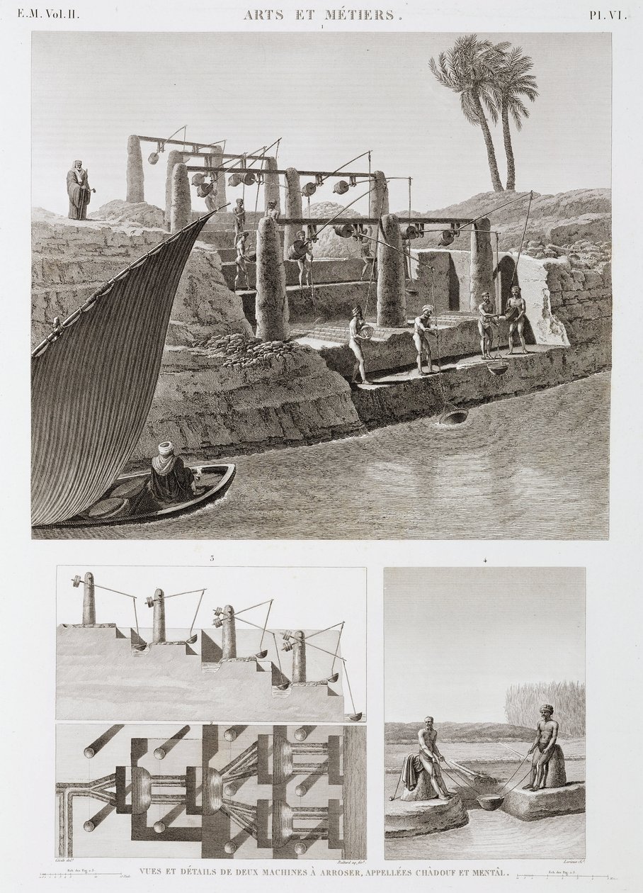 Bevattning Två bevattningssystem, Egypten, ca 1798 av Unbekannt