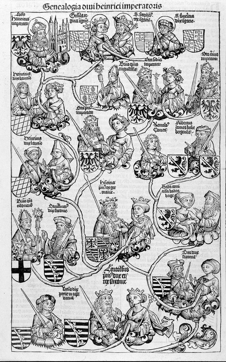 Släktträd. I "" Nuremberg Chronicles" av Unknown artist
