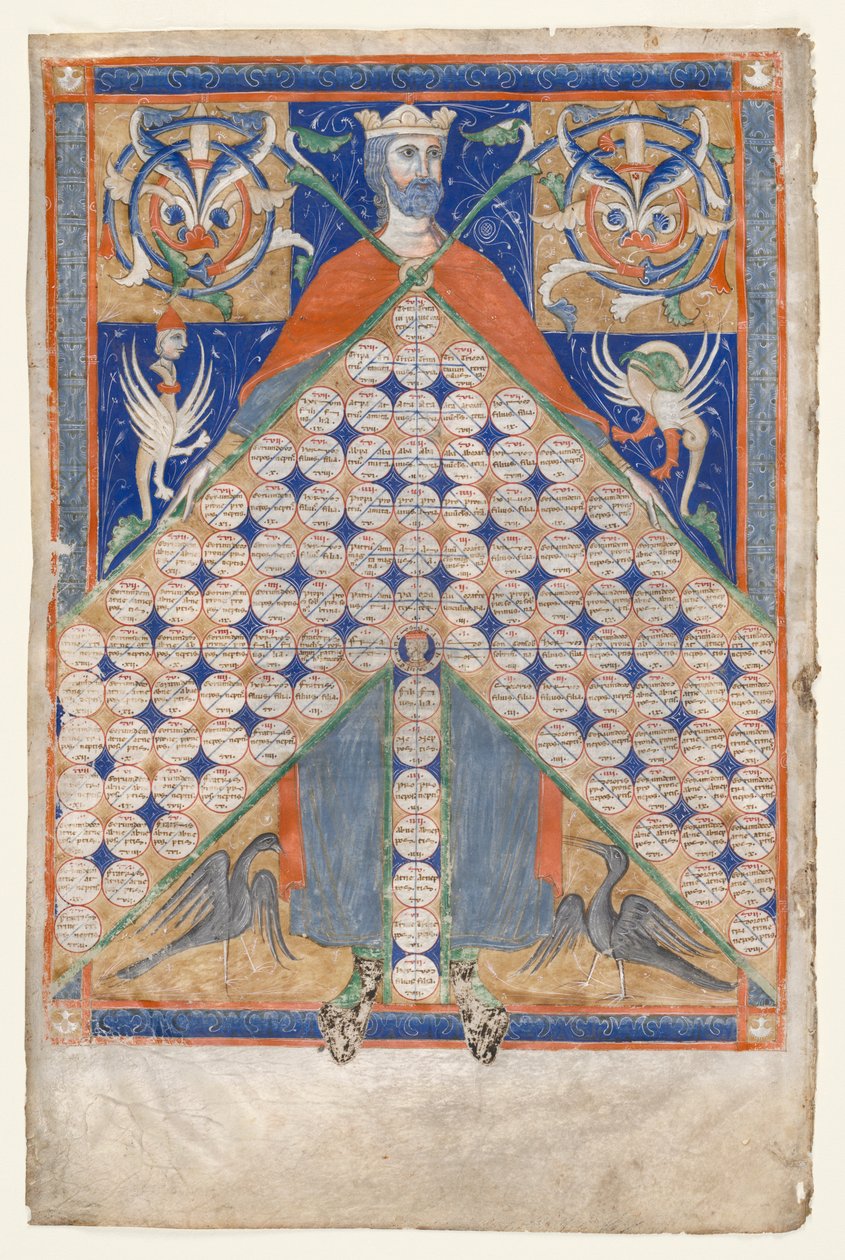 Blad från Gratianus Decretum: Table of Consanguinity av Unknown artist