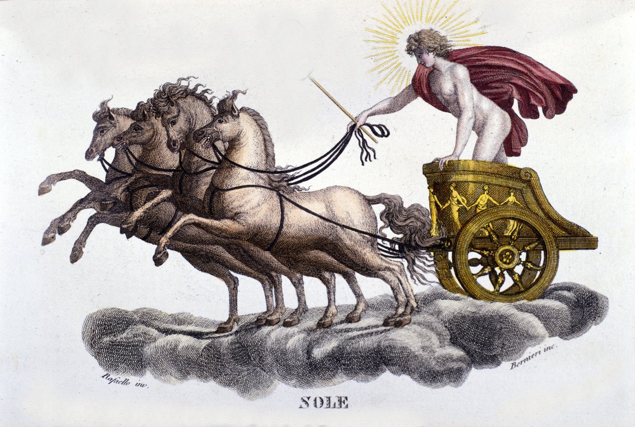 Solen. 1800-talsgravyr. av Unknown artist