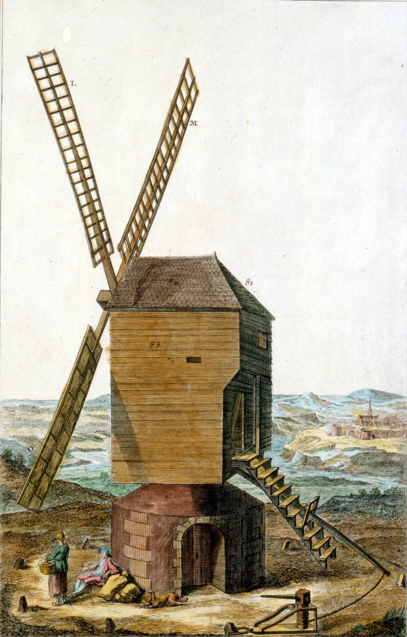 Väderkvarn. 1700-talsgravyr. av Unknown artist