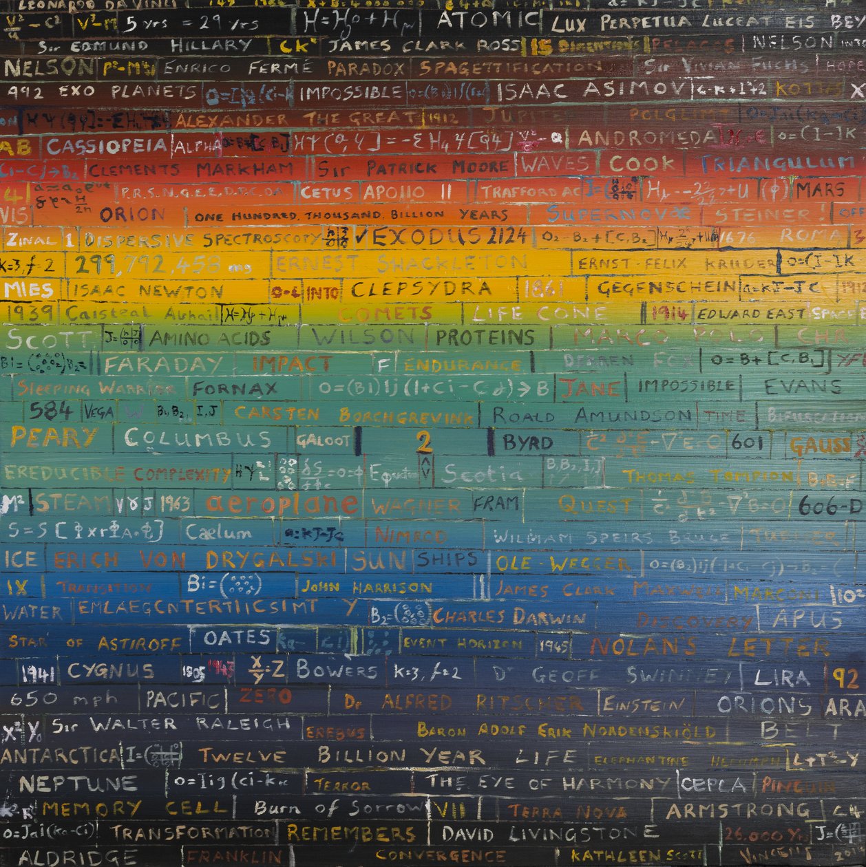 Sun Bond, 2014, av Vincent Alexander Booth