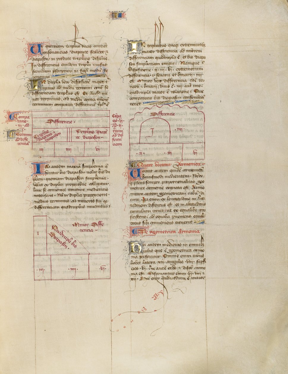 Diagram av Virgil Master