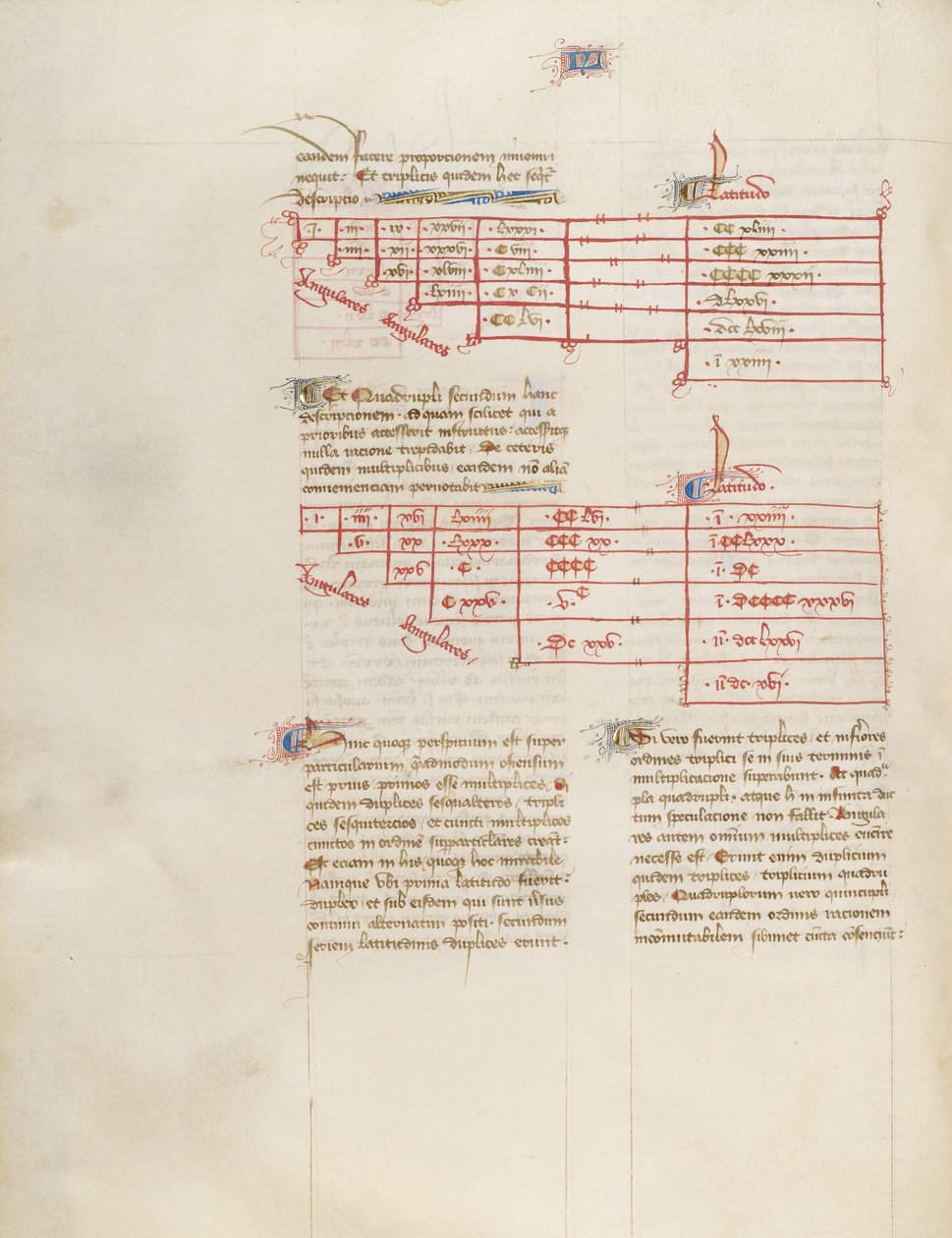 Diagram av Virgil Master
