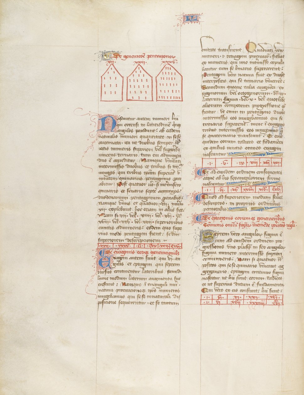 Diagram av Virgil Master