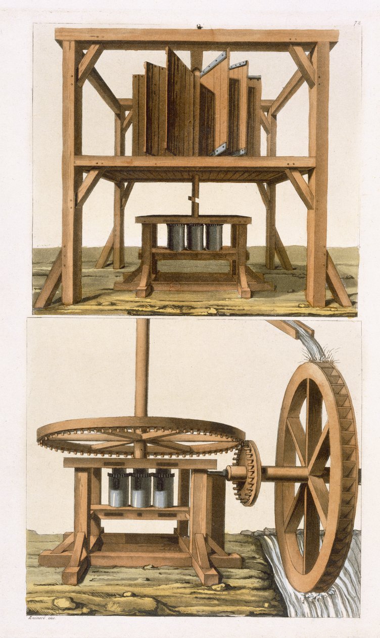 Sockerbruk, Antillerna (färggravyr) av Vittorio Raineri