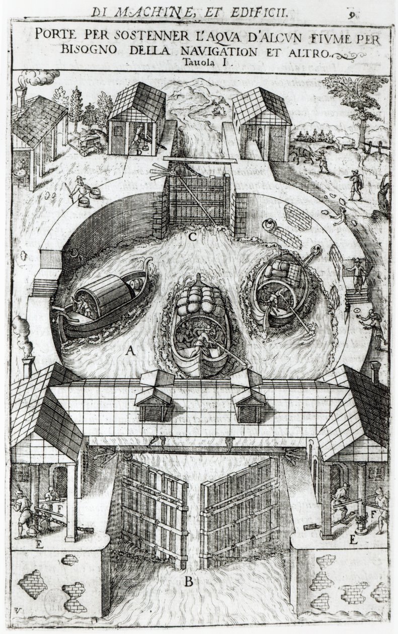 Design för en kanalsluss, 1607 av Vittorio Zonca