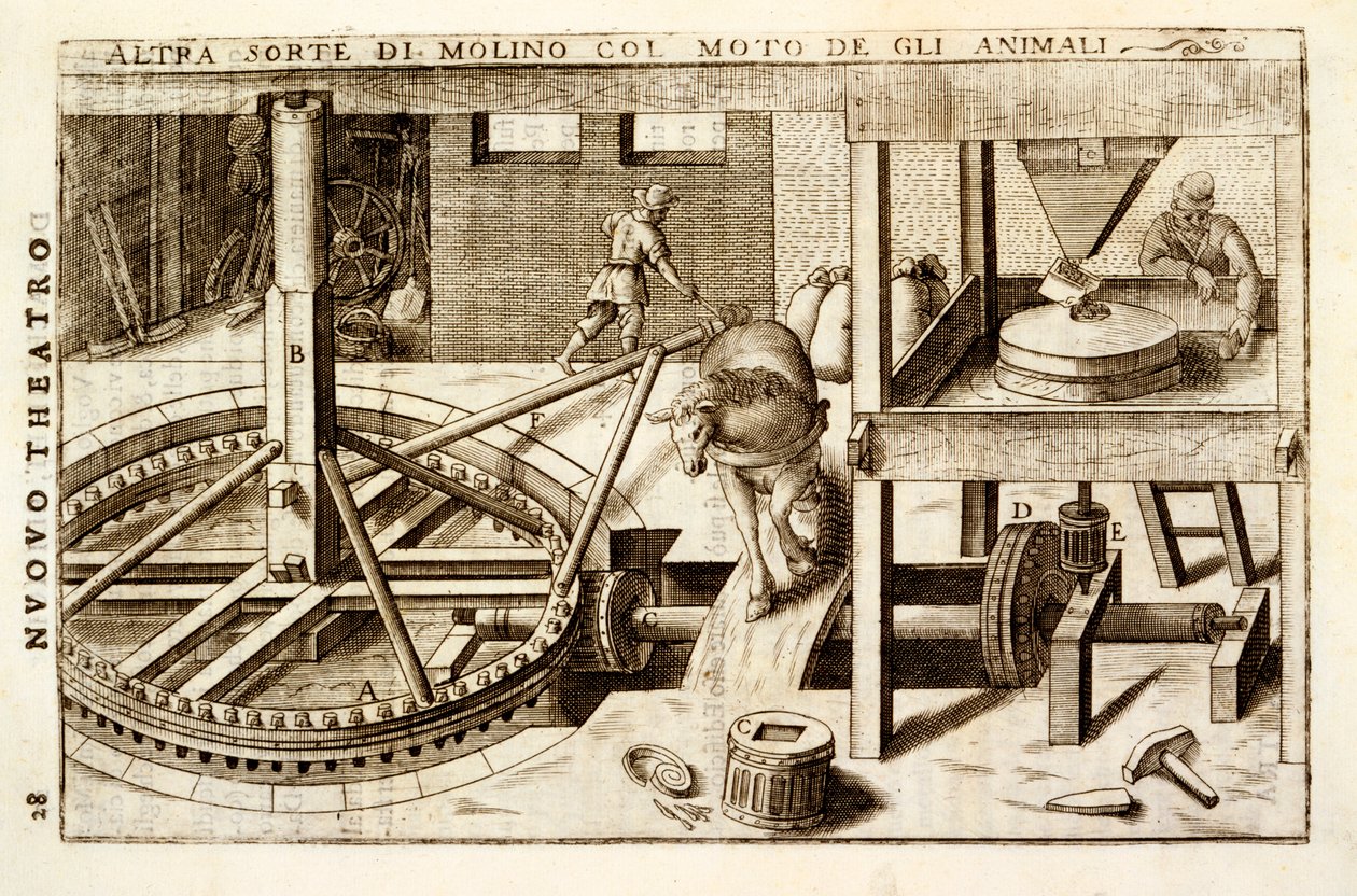Hästdriven fräs 1607 av Vittorio Zonca