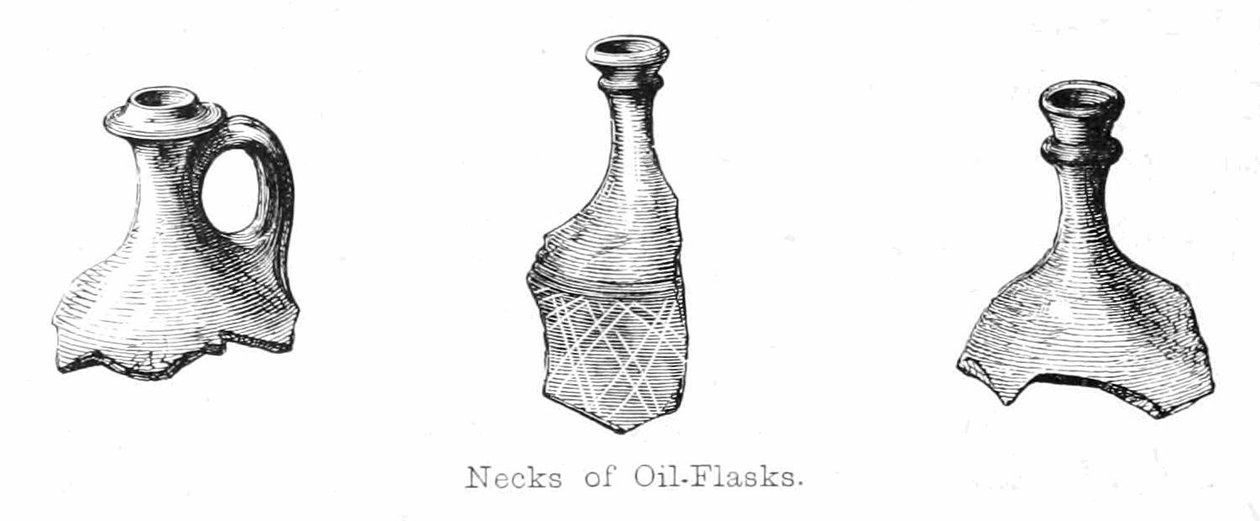 Necks of Oil-Flasks av Walter Crane