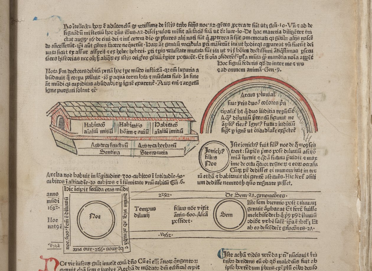 Fol 4 recto, detalj, Metadata av Werner Rolevinck