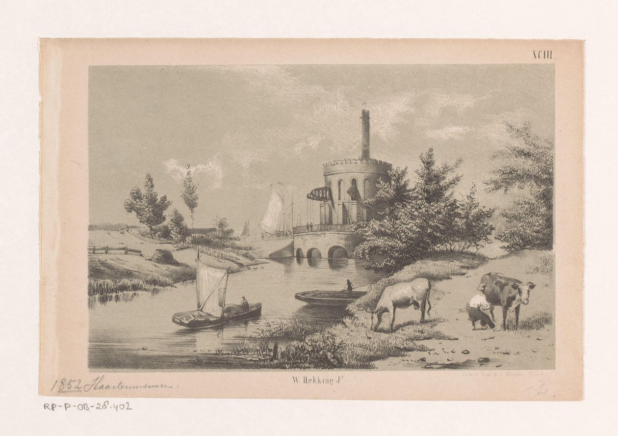 Ångpumpstation De Cruquius i Haarlemmermeer av Willem Hekking jr.