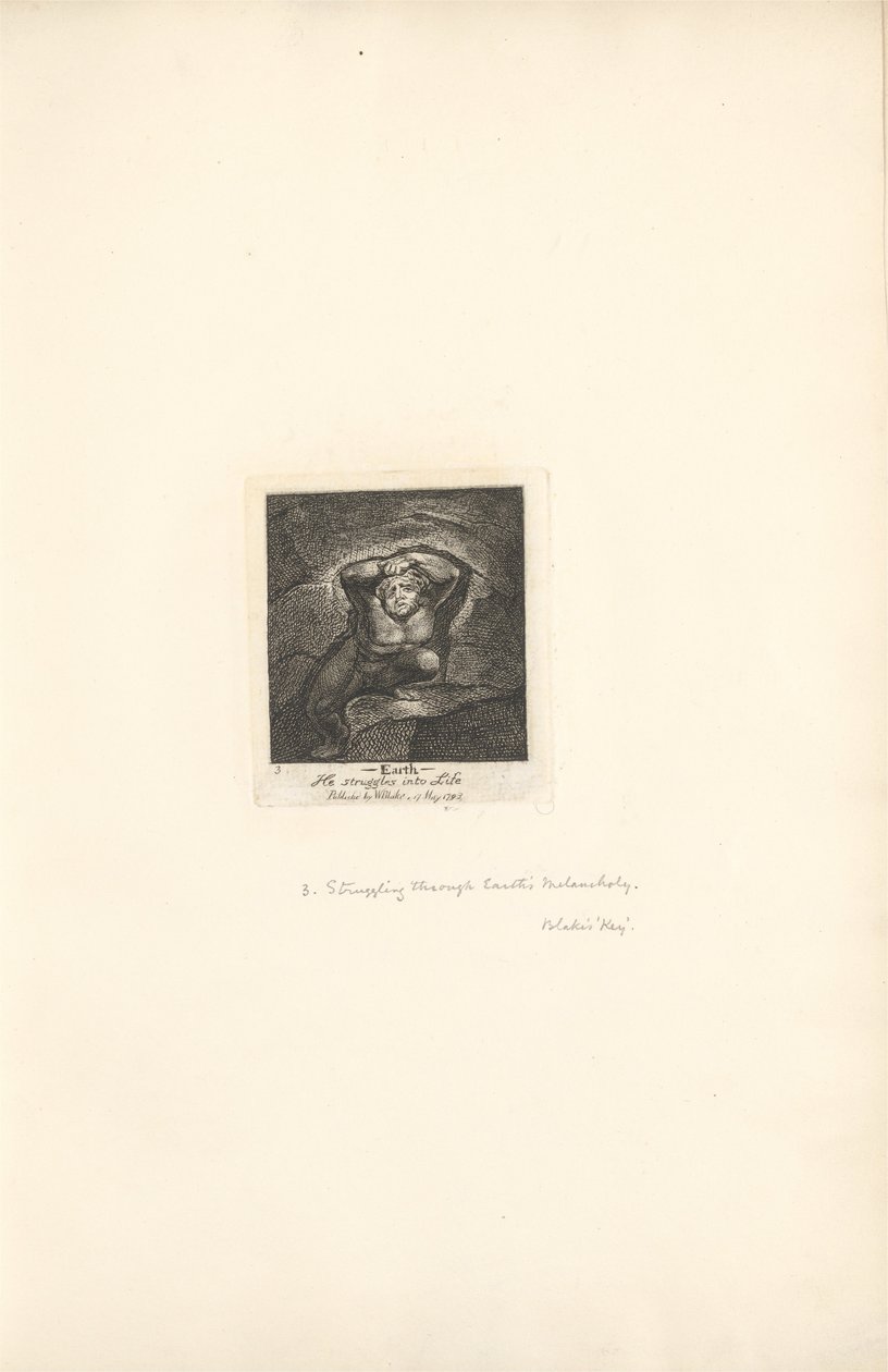 För könen - Paradisets portar, platta 5, jorden av William Blake