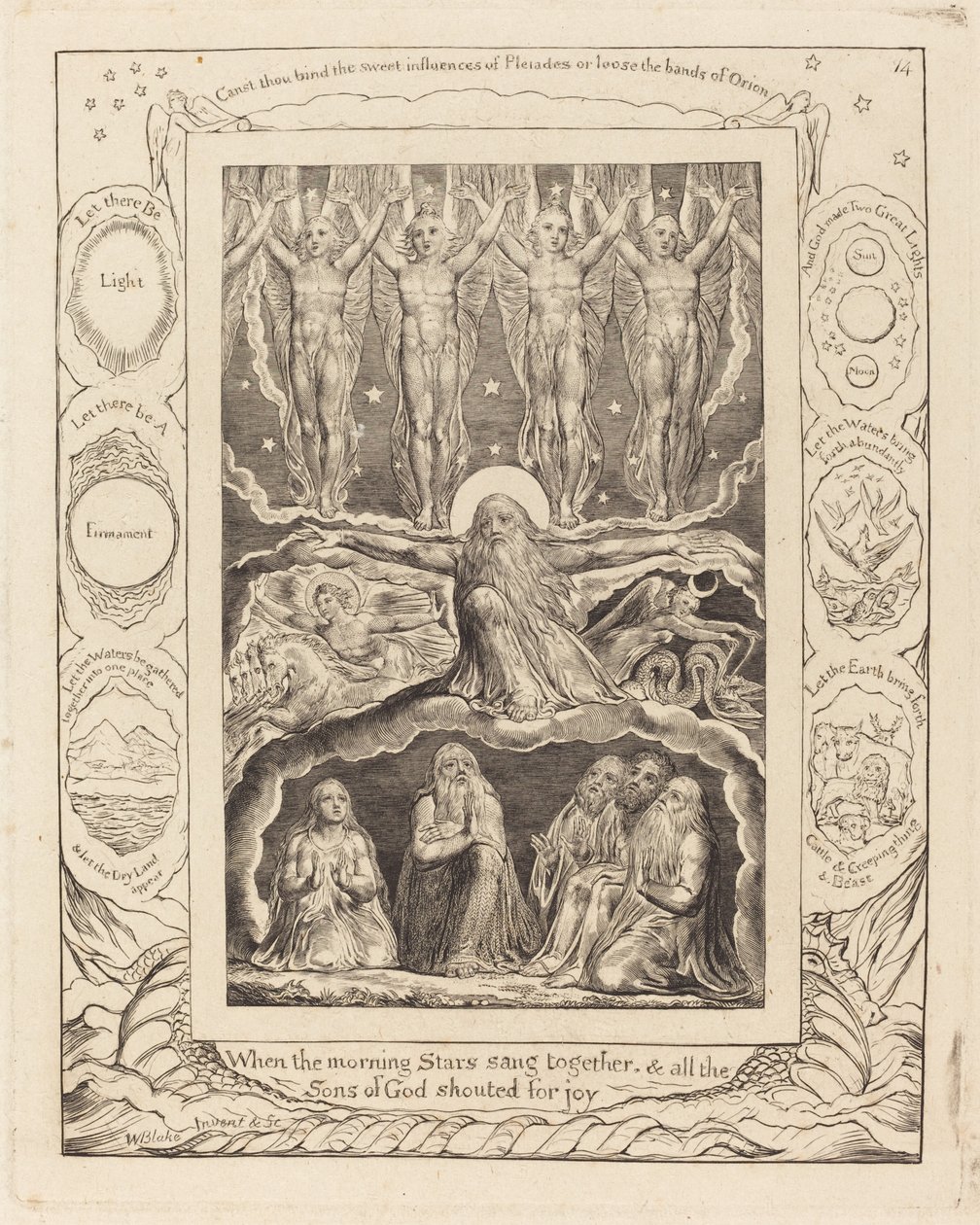 Skapelsen av William Blake