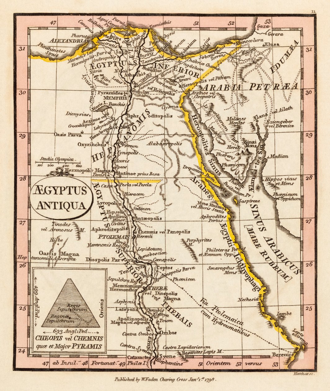 Forntida Egypten. Karta. av William Faden