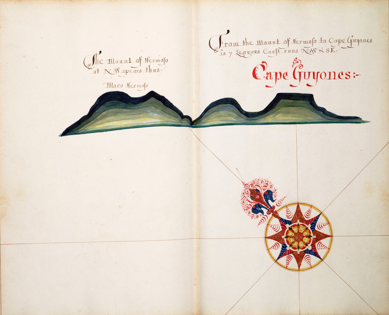 Cape Guyones av William Hack