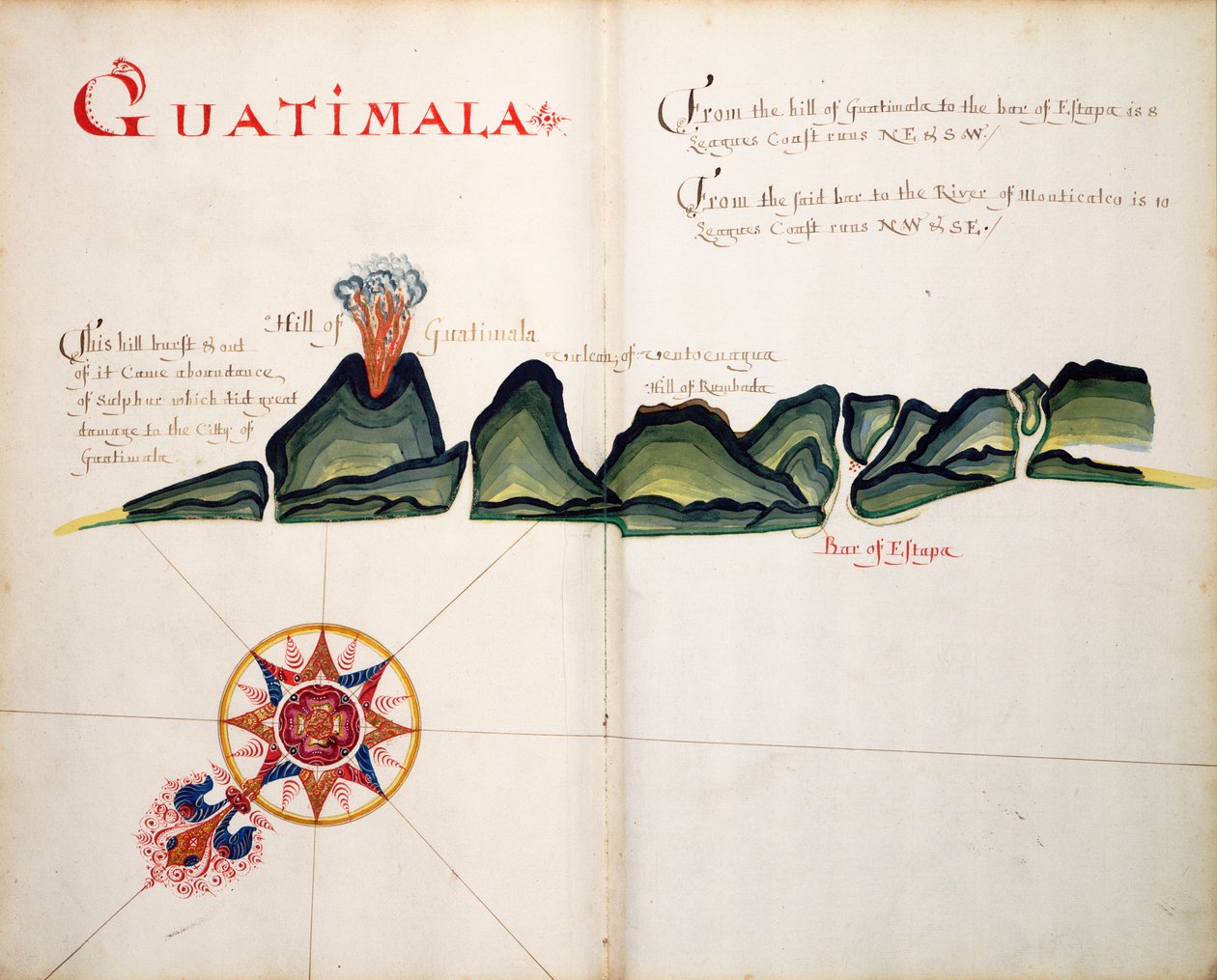 Guatimala av William Hack