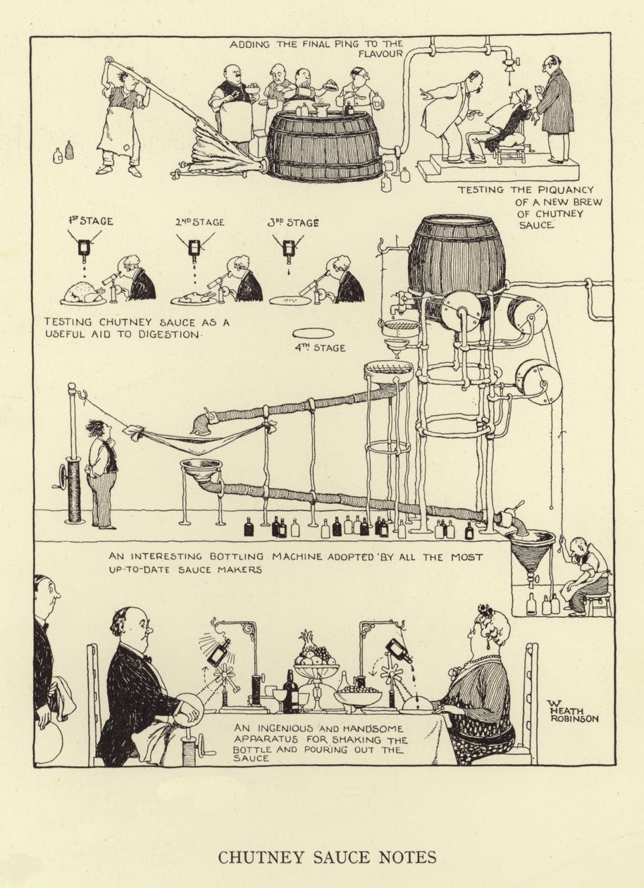 Anteckningar av chutneysås av William Heath Robinson