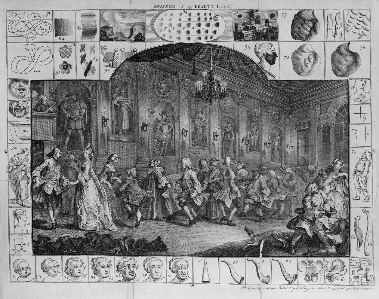 Analysis of Beauty, Plate II, 1753 av William Hogarth