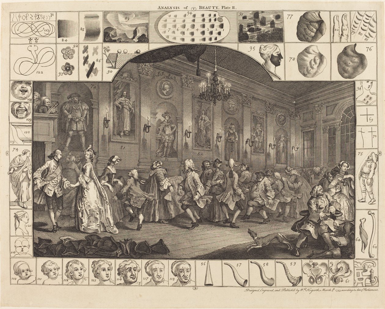 Analys av skönhet: pl.2 av William Hogarth