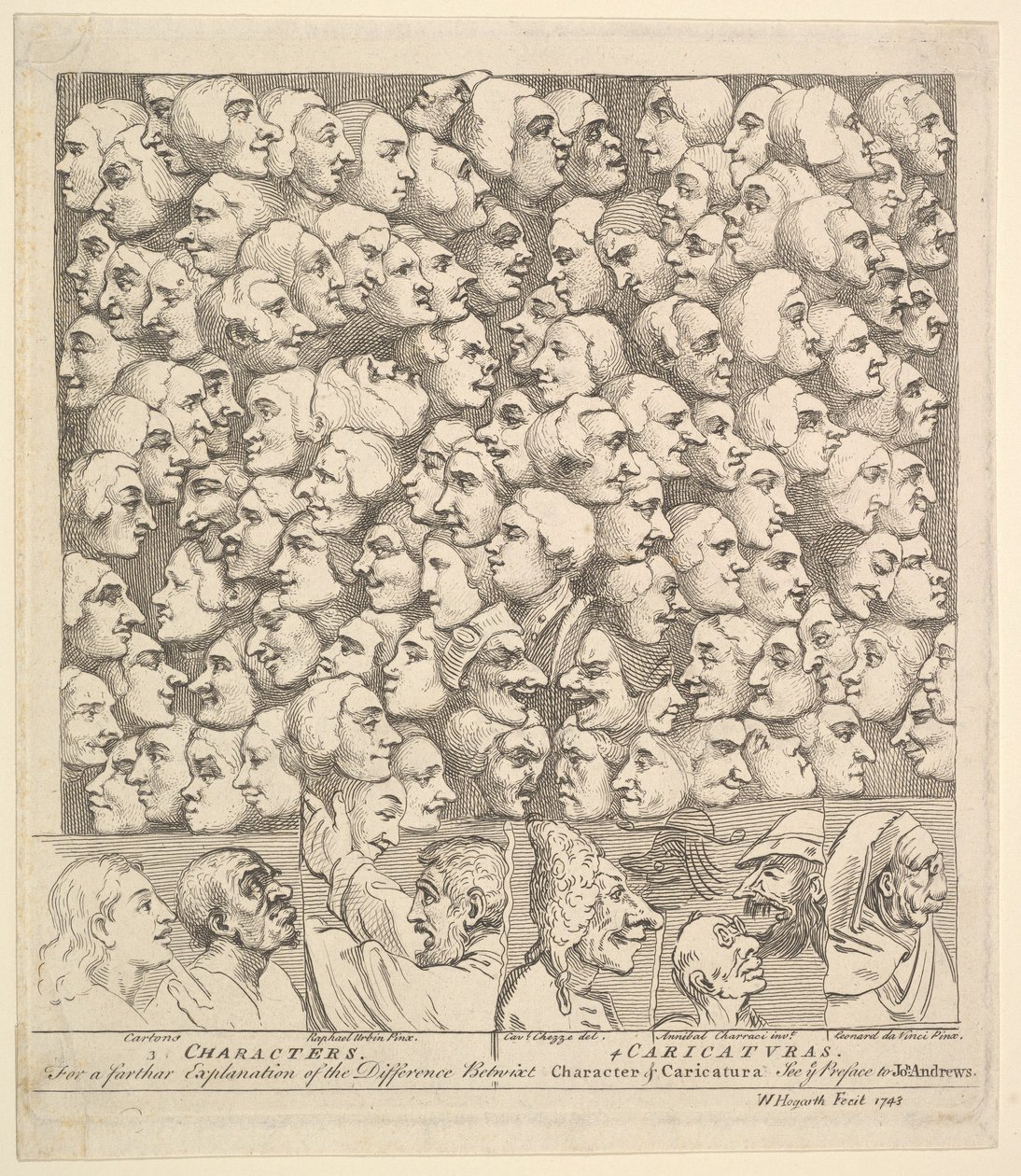 Karaktärer och karikatyrer, april 1743. av William Hogarth