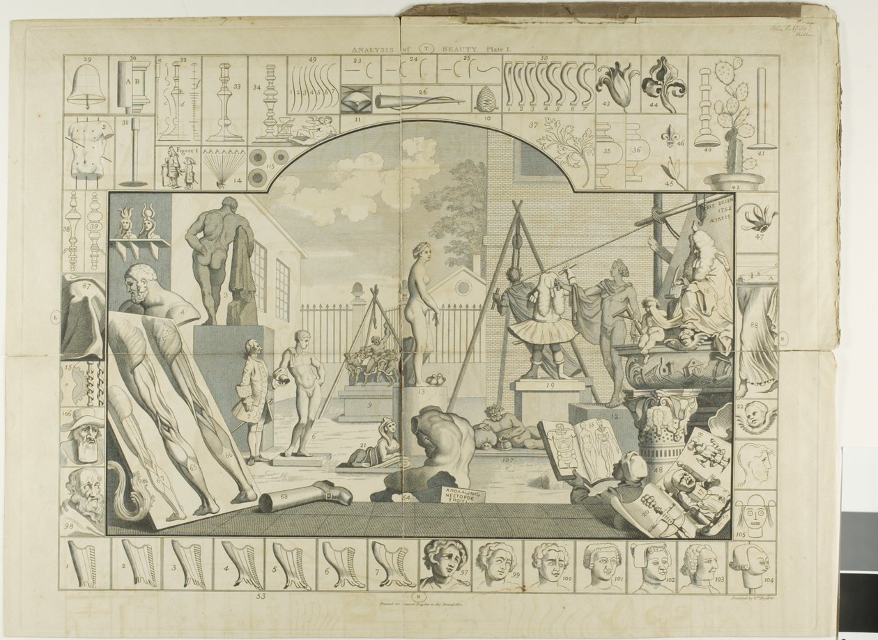 Platta ett, från The Analysis of Beauty av William Hogarth